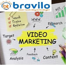 Video Marketing service