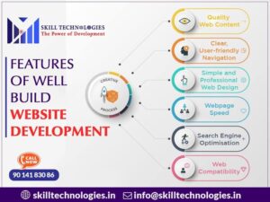 Best Digital Marketing Agency in Hyderabad – Skilltechnologies