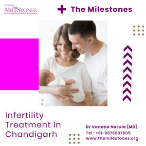 Themilestones – Infertility Specialist in Chandigarh