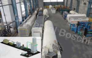 Oxygen Nitrogen Plant Manufacturers