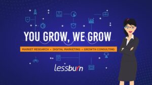 lessburn